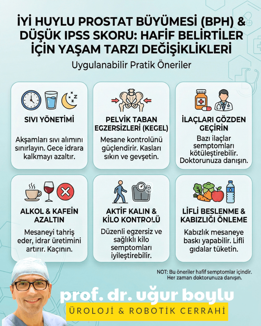 İyi Huylu Prostat Büyümesi (BPH) ve düşük IPSS skoru olan hastalar için 6 yaşam tarzı değişikliği önerisi içeren infografik. Sıvı yönetimi, Kegel egzersizleri, beslenme ve kilo kontrolü ipuçları. Prof. Dr. Uğur Boylu - Üroloji & Robotik Cerrahi