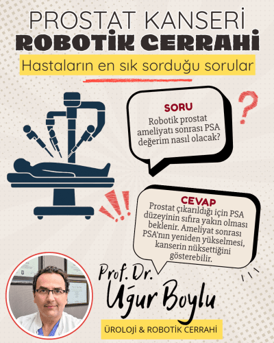 Robotik prostat ameliyatı sonrasında PSA kaç olacak?